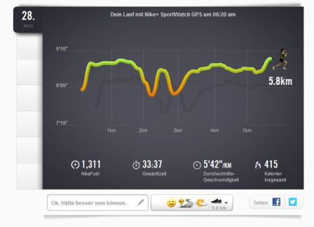 Nike+ GPS Sports Watch - Run in F'hain